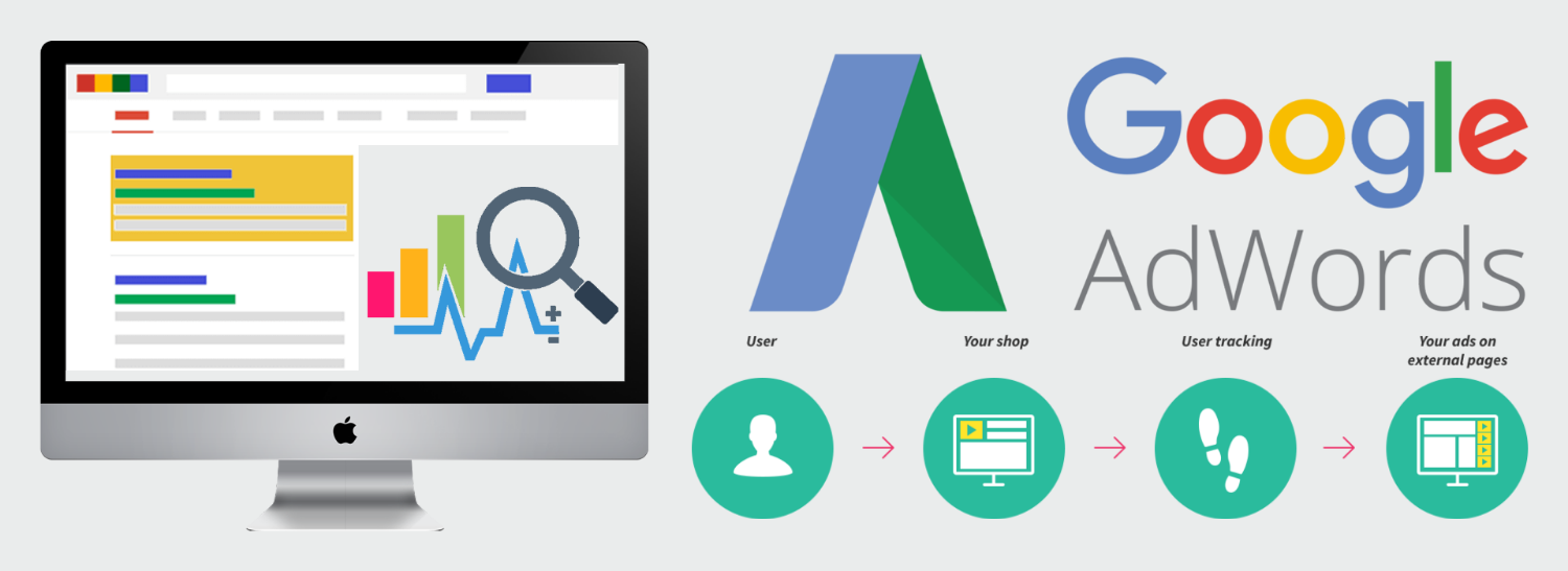 Thuê chạy quảng cáo Google: Tận dụng tiềm năng tiếp thị trực tuyến