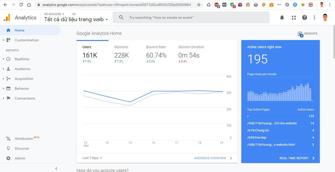 Đừng hiểu sai về cách Google hoạt động, kẻo Website sẽ không thể lên top an toàn, hiệu quả!