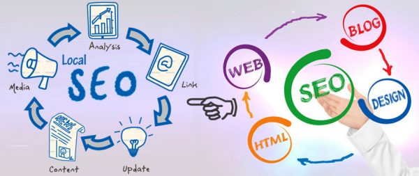 Phương pháp làm SEO Web hiệu quả nhất hiện nay