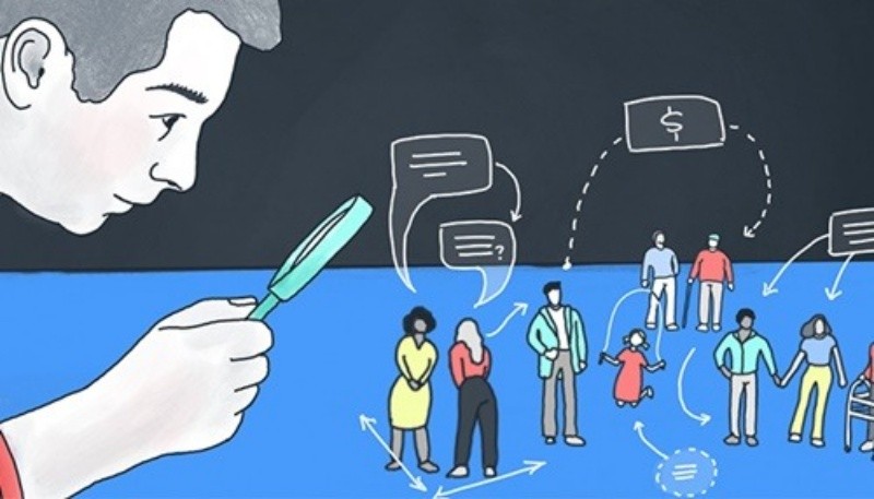 Nghiên cứu khách hàng là bước rất quan trọng trong mọi chiến dịch