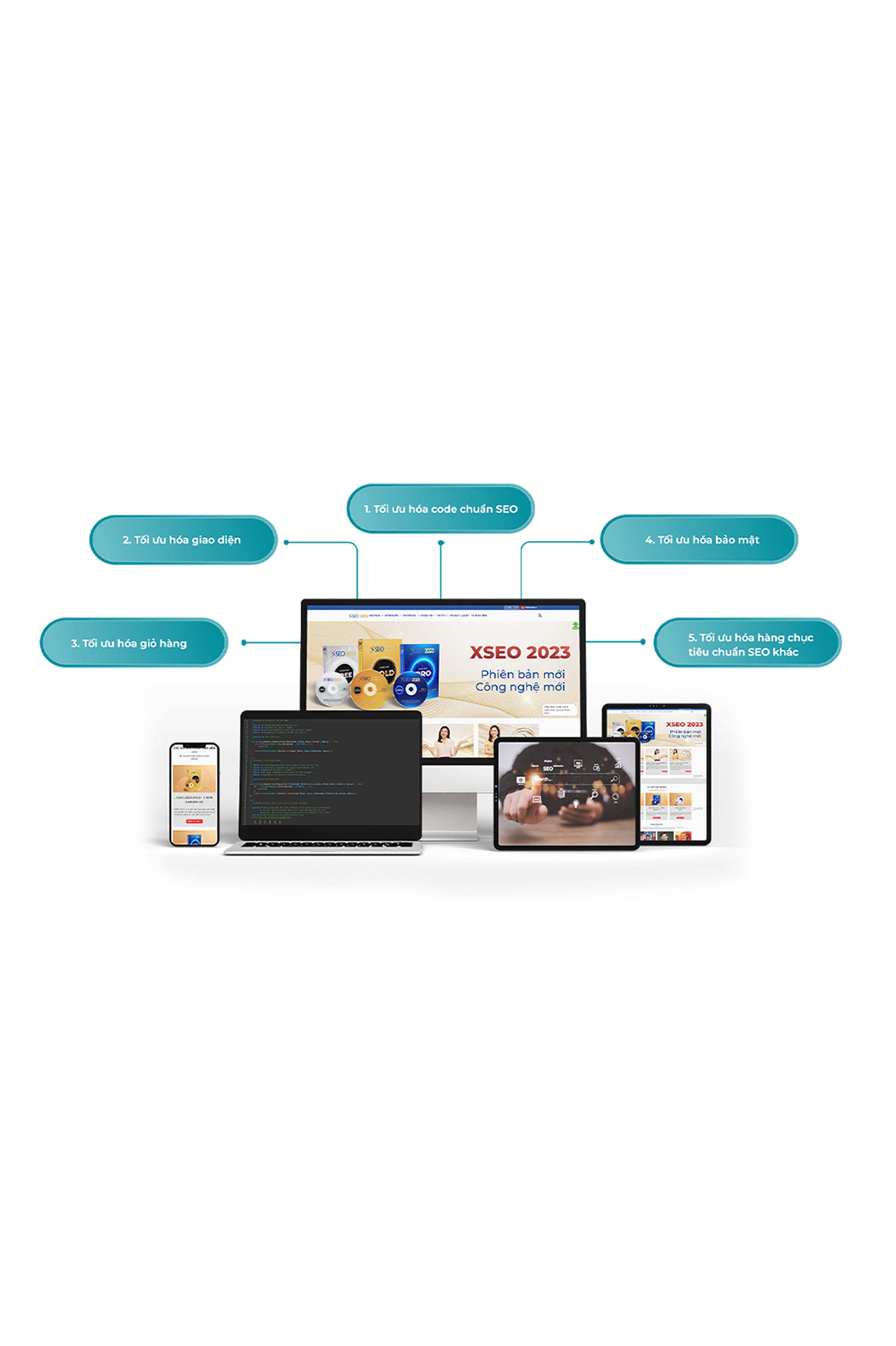 TỐI ƯU HÓA WEBSITE SẢN PHẨM
